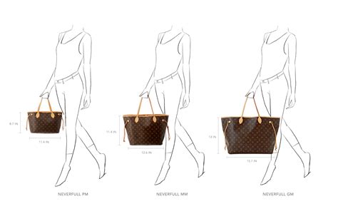 lv neverfull gm size in cm